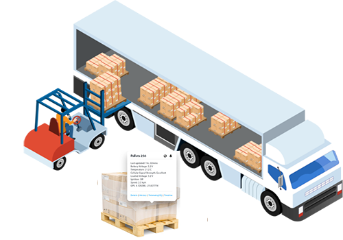 Supply Chain Tracking